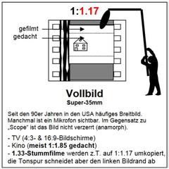 1:1.17 Vollbild